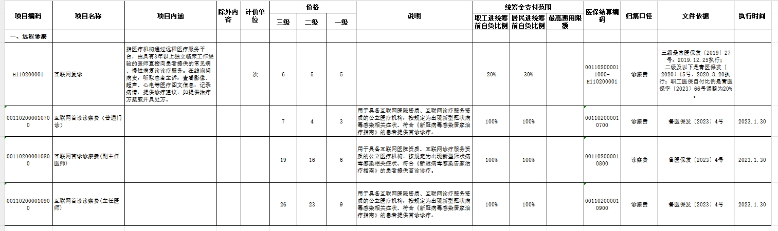 即墨区中医医院互联网价格公示.jpg